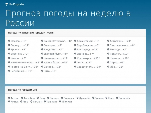 rupogoda.ru